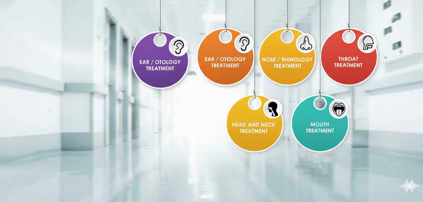 Ent Surgeon in satellite